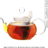 English Breakfast Tea